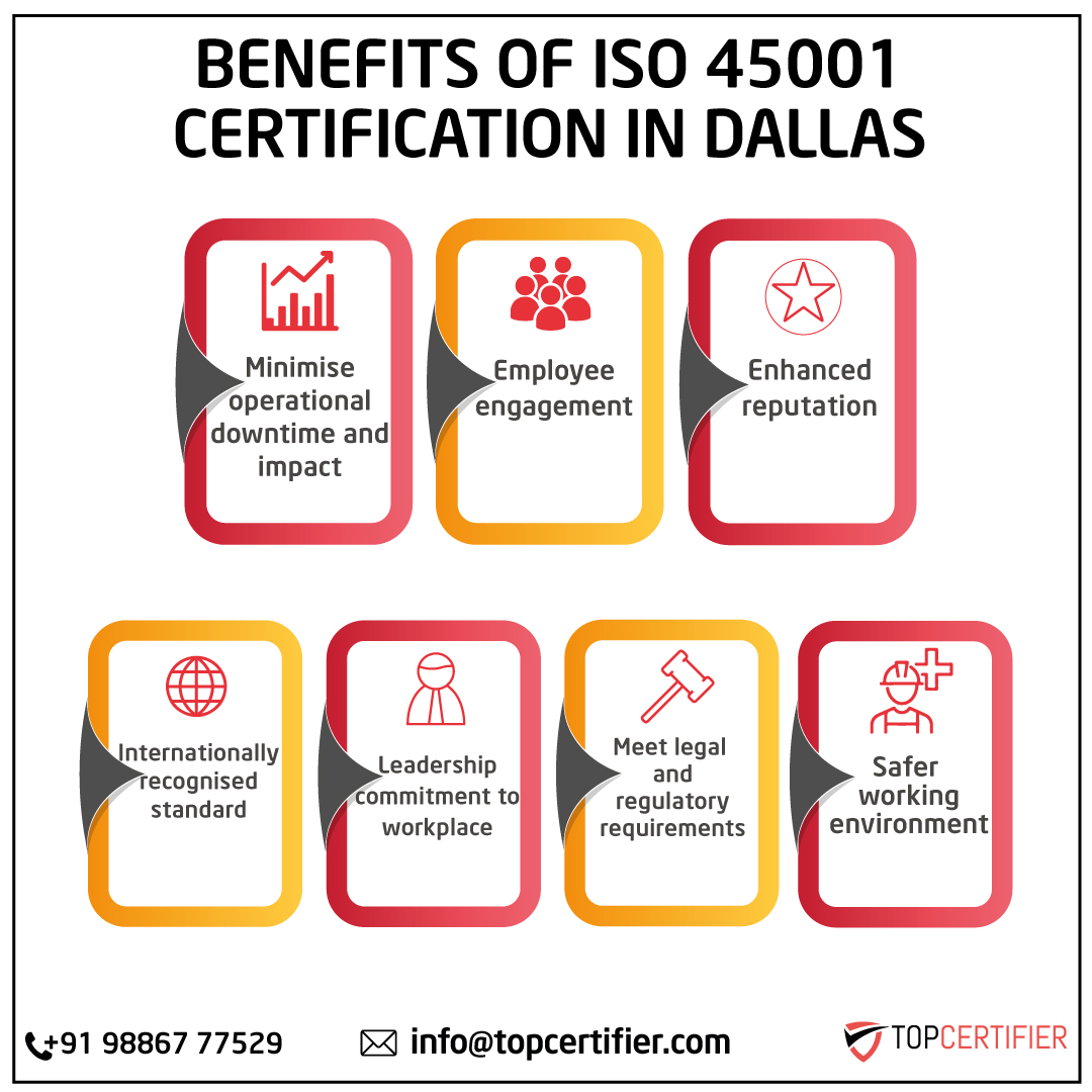Benefits of iso 45001 certification